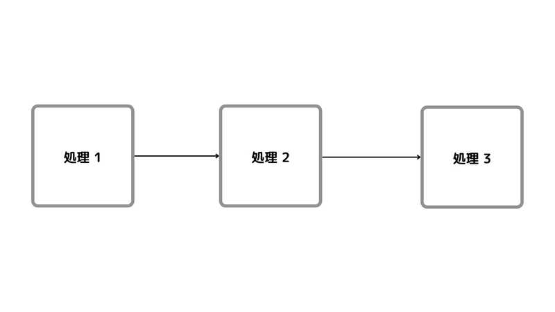 シングルスレッド.jpg